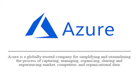 Azure | Azure Cloud Service | Cloud Computing