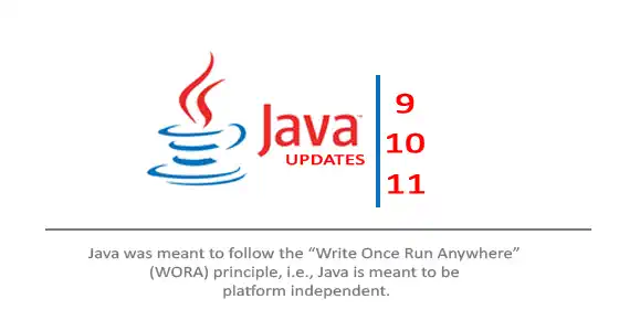 Java 9 | Java 10 | Java 11