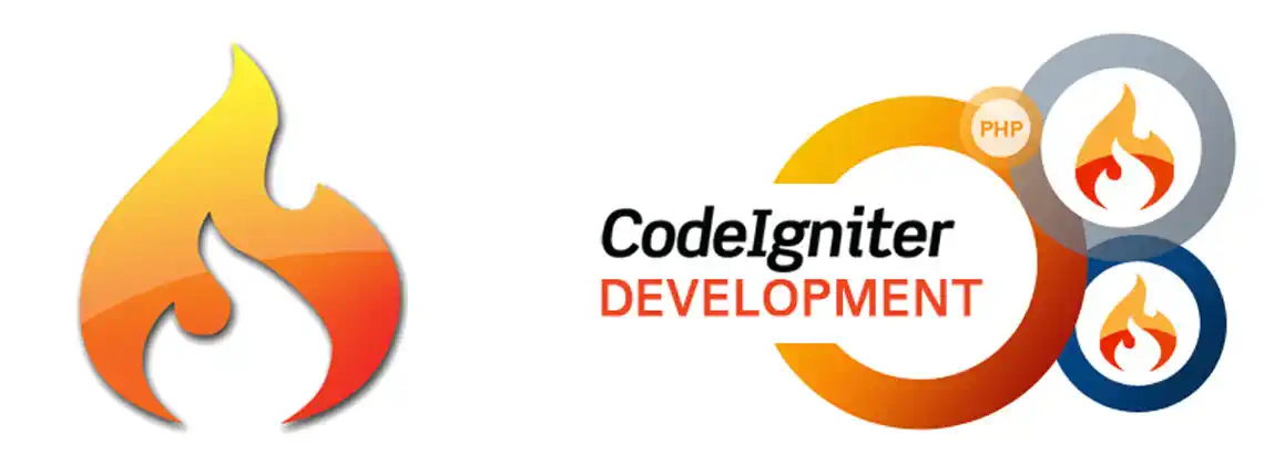 Codeigniter | PHP Training | Java Training | CCNA, CCNP, Android Training in Trivandrum | No 1 IT Training Trivandrum - Placement Assured Training - CCNA Java Android PHP .net - Software -