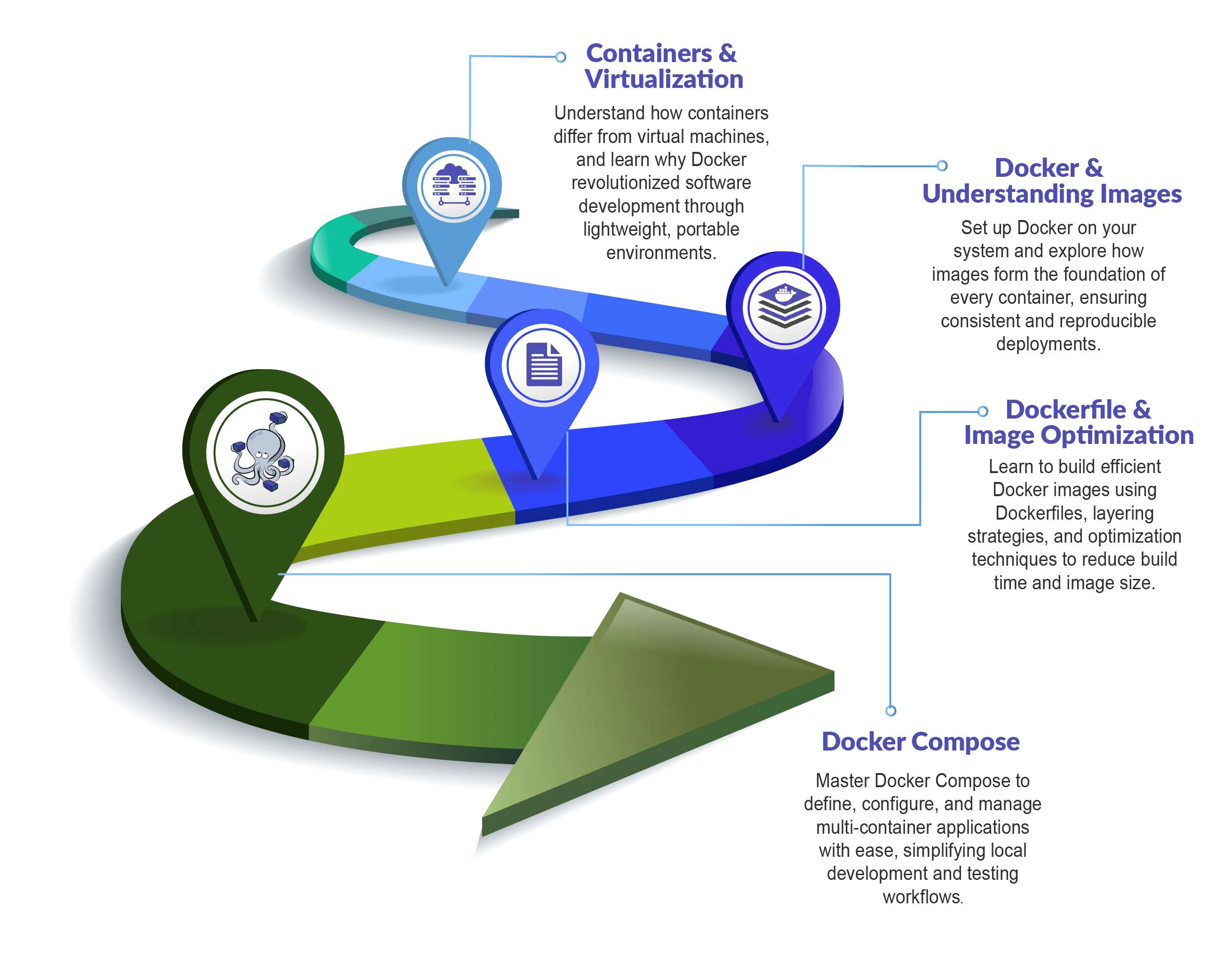 Best Tally Prime training centre in Trivandrum - Trinity Technologies