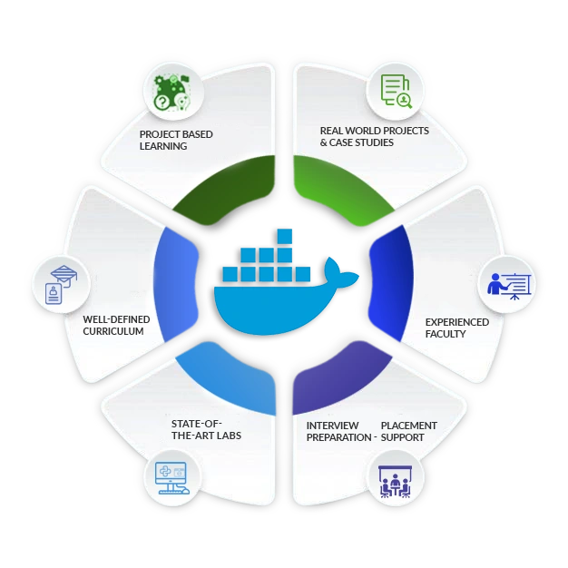 Best Tally Prime training centre in Trivandrum - Trinity Technologies
