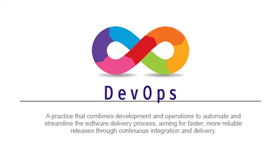 devops-training-in-trivandrum